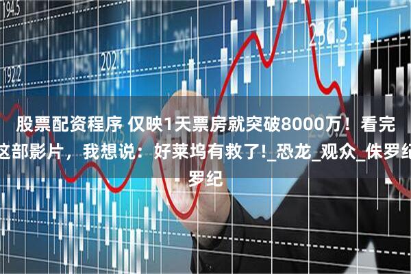 股票配资程序 仅映1天票房就突破8000万！看完这部影片，我想说：好莱坞有救了!_恐龙_观众_侏罗纪